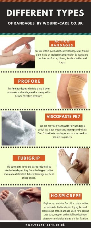 OF BANDAGES BY WOUND-CARE.CO.UK
DIFFERENT TYPES
We are offers Actico Cohesive Bandages by Wound-
care. Its is an inelastic Compression Bandage and
can be used for Leg Ulcers, Swollen Ankles and
Legs.
A C T I C O
B A N D A G E S
P R O F O R E
Profore Bandages which is a multi layer
compression bandage and is designed to
deliver effective pressure.
We are provides Viscopaste PB7 bandages
which is a open weave and impregnated with a
Zinc Oxide Paste bandages and can be used for
Venous Leg ulcers.
VISCOPASTE PB7
We specialize in wound care products like
tubular bandages. Buy from the biggest online
inventory of Clinifast Tubular Bandages at best
online prices.
T U B I G R I P
Explore our website for 100% cotton white
extendable, textile elastic, highly twisted
Hospicrepe crepe bandage used for applying
pressure, support and relief bandaging of
distortion and dislocations and for fixation.
H O S P I C R E P E
w w w . w o u n d - c a r e . c o . u k
 