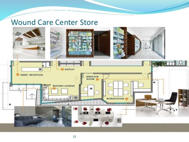 How many Wound Care Centers are there?