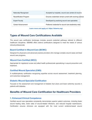 Why Wound Care Certification Matters - A Complete Guide for Healthcare ...
