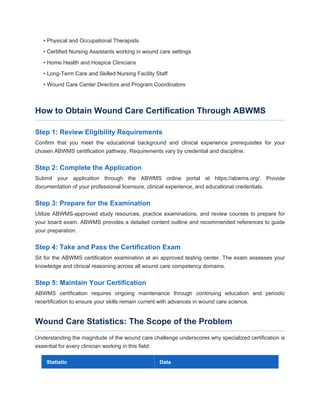 Why Wound Care Certification Matters - A Complete Guide for Healthcare ...