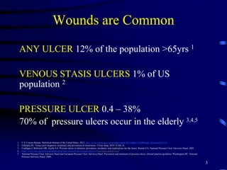Wounds are Common
ANY ULCER 12% of the population >65yrs 1
VENOUS STASIS ULCERS 1% of US
population 2
PRESSURE ULCER 0.4 – 38%
70% of pressure ulcers occur in the elderly 3,4,5
3
1. U.S. Census Bureau. Statistical abstract of the United States. 2012. http://www.census.gov/compendia/statab/2012/tables/12s0009.pdf. Accessed 9/15/14.
2. Gillespie DL. Venus ulcer diagnosis, treatment, and prevention of recurrences. J Vasc Surg. 2010: 52:8S-14.
3. Cuddigan J, Berlowitz DR, Ayello EA. Pressure ulcers in America: prevalence, incidence, and implications for the future. Reston VA: National Pressure Ulcer Advisory Panel; 2001.
4. https://www.soa.org/news-and-publications/newsroom/press-releases/society-of-actuaries/default.aspx
5. National Pressure Ulcer Advisory Panel and European Pressure Ulcer Advisory Panel. Prevention and treatment of pressure ulcers: clinical practice guideline. Washington,DC: National
Pressure Advisory Panel; 2009.
 