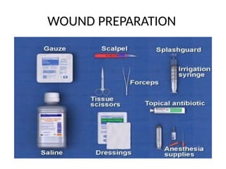 Comprehensive Guide to Wound Healing and Care Management | PPTX