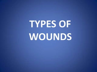 TYPES OF WOUNDS