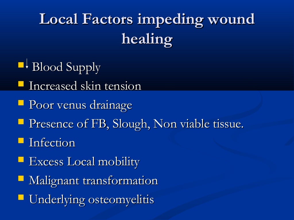 Wound dressing