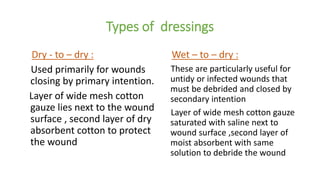 wet to dry dressing EXU-DRY Anti-Shear Super Absorbent Dressing 2 X 3 Inch Slit Tube (4743 –  GoodEarth Products