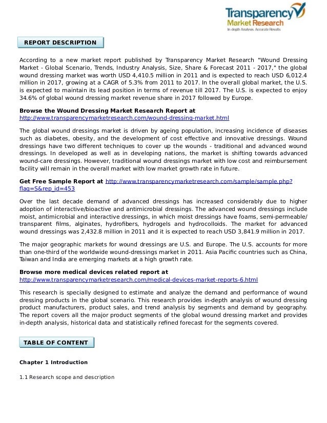 Wound dressings market global industry size, market share, trends