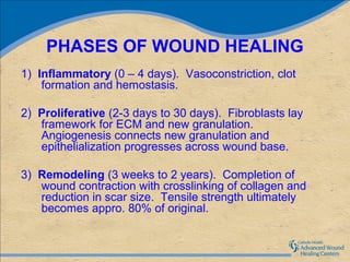 PHASES OF WOUND HEALING
1) Inflammatory (0 – 4 days). Vasoconstriction, clot
    formation and hemostasis.

2) Proliferative (2-3 days to 30 days). Fibroblasts lay
   framework for ECM and new granulation.
   Angiogenesis connects new granulation and
   epithelialization progresses across wound base.

3) Remodeling (3 weeks to 2 years). Completion of
   wound contraction with crosslinking of collagen and
   reduction in scar size. Tensile strength ultimately
   becomes appro. 80% of original.
 