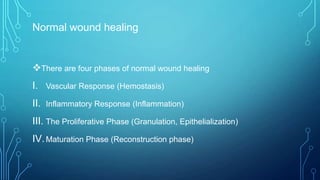 Normal wound healing
There are four phases of normal wound healing
I. Vascular Response (Hemostasis)
II. Inflammatory Res...