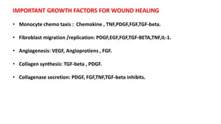 IMPORTANT GROWTH FACTORS FOR WOUND HEALING
• Monocyte chemo taxis : Chemokine , TNF,PDGF,FGF,TGF-beta.
• Fibroblast migration /replication: PDGF,EGF,FGF,TGF-BETA,TNF,IL-1.
• Angiogenesis: VEGF, Angioprotiens , FGF.
• Collagen synthesis: TGF-beta , PDGF.
• Collagenase secretion: PDGF, FGF,TNF,TGF-beta inhibits.
 