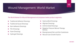Wound Management: World Market
The World Market for Wound Management encompasses twelve product segments:
 Traditional Adhesive Dressings
 Traditional Gauze Dressings
 Non-Adherent Dressings
 Film Dressings
 Foam Dressings
 Hydrogel Dressings
 Hydrocolloid Dressings
 Alginate Dressings
 Antimicrobial Dressings
 Negative Pressure Wound Therapy
Devices
 Bioengineered Skin and Skin Substitutes
 Wound Care Growth Factors
10/27/2017
48
 