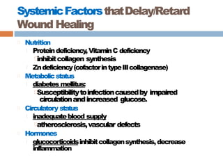 SystemicFactorsthatDelay/Retard
Wound Healing
Nutrition
Proteindeficiency
,VitaminC deficiency
inhibitcollagen synthesis
Zndeficiency(cofactorintypeIIIcollagenase)
Metabolicstatus
diabetes mellitus:
Susceptibilitytoinfectioncausedby impaired
circulationandincreased glucose.
Circulatory status
inadequateblood supply
atherosclerosis,vascular defects
Hormones
glucocorticoidsinhibitcollagensynthesis,decrease
inflammation
 