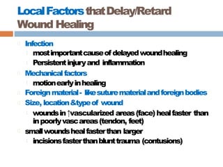 LocalFactorsthatDelay/Retard
Wound Healing
Infec
tion
mostimportantcauseof delayedwoundhealing
Persistentinjuryand inflammation
Mechanicalfactors
motionearlyinhealing
Foreignmaterial- likesuturematerialandforeignbodies
Size, location&typeof wound
woundsin↑vascularized areas(face)healfaster than
inpoorlyvascareas(tendon, feet)
smallwoundshealfasterthan larger
incisionsfasterthanblunttrauma (contusions)
 