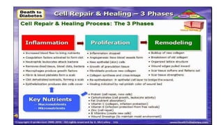 Wound healing | PPTX