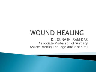 Dr. GUNABHI RAM DAS
Associate Professor of Surgery
Assam Medical college and Hospital
 