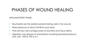 WOUND HEALING AND TISSUE REPAIR PRESENTATION | PPTX