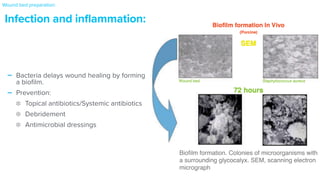 - Bacteria delays wound healing by forming
a bio
fi
lm.


- Prevention:


Topical antibiotics/Systemic antibiotics


Debridement


Antimicrobial dressings
Infection and inflammation:
Wound bed preparation:
Bio
fi
lm formation. Colonies of microorganisms with
a surrounding glycocalyx. SEM, scanning electron
micrograph
 