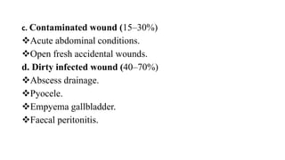 c. Contaminated wound (15–30%)
Acute abdominal conditions.
Open fresh accidental wounds.
d. Dirty infected wound (40–70%)
Abscess drainage.
Pyocele.
Empyema gallbladder.
Faecal peritonitis.
 