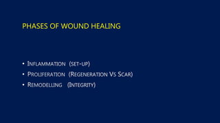PHASES OF WOUND HEALING
•
•
•
 