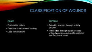 CLASSIFICATION OF WOUNDS
acute
• Predictable nature
• Definitive time frame of healing
• Less complications
chronic
• Failed to proceed through orderly
process
• Proceeded through repair process
without producing adequate anatomic
and functional result
 