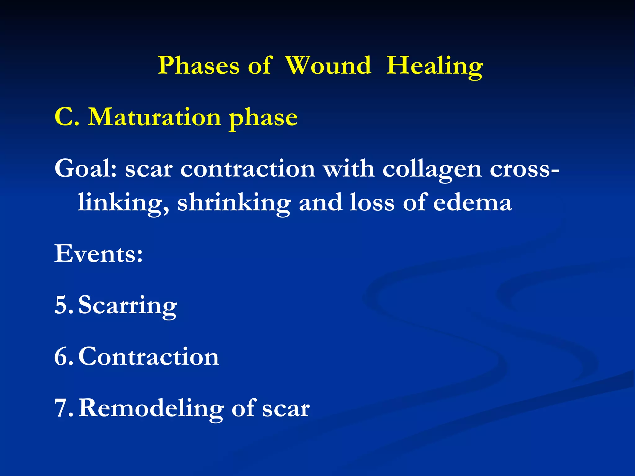 Phases of  Wound  Healing C. Maturation phase Goal: scar contraction with collagen cross-linking, shrinking and loss of edema Events:  Scarring Contraction Remodeling of scar 