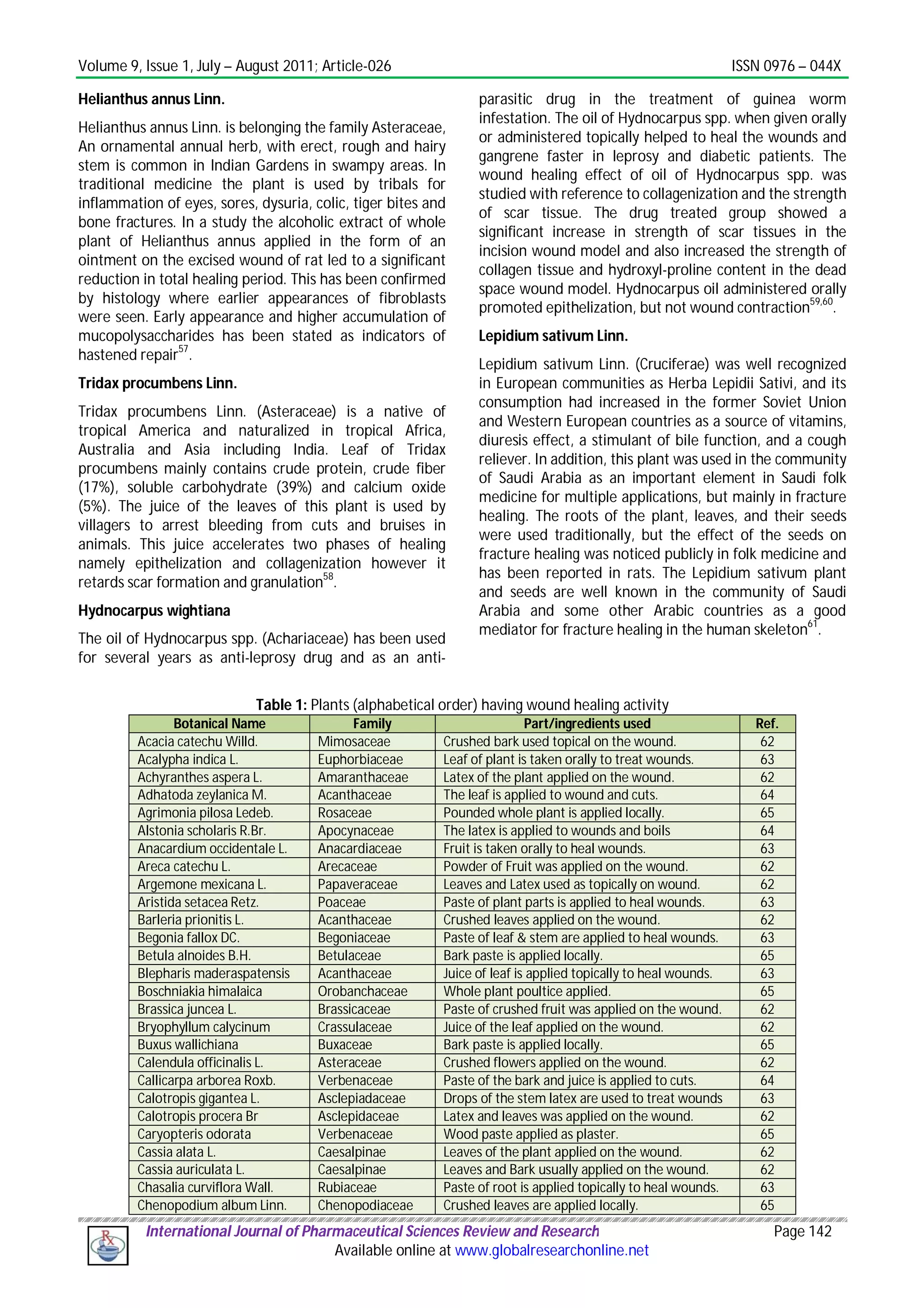 Wound healing potential of some medicinal plants | PDF