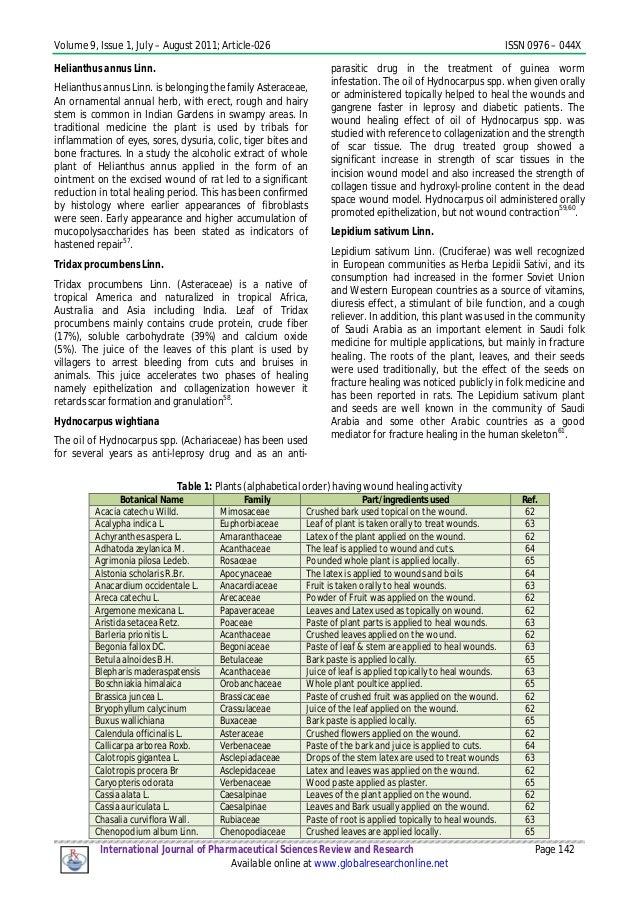 Wound healing potential of some medicinal plants