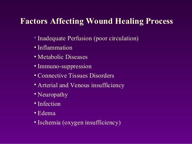 Wound Healing Presentation