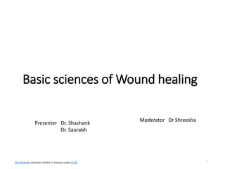 Basic sciences of Wound healing
1This Photo by Unknown Author is licensed under CC BY
Presenter Dr. Shashank
Dr. Saurabh
Moderator Dr Shreesha
 