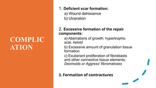 Wound Healing BSC Nursing 3rd semester Power point | PPTX