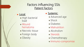 Factors influencing SSIs
Patient Factors
 Local:
 High bacterial
load
 Wound
hematoma
 Necrotic tissue
 Foreign body
 Obesity
 Systemic:
 Advanced age
 Shock
 Diabetes
 Malnutrition
 Alcoholism
 Steroids
 Chemotherapy
 Immuno-compromise
 