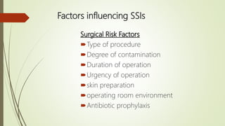 Factors influencing SSIs
Surgical Risk Factors
Type of procedure
Degree of contamination
Duration of operation
Urgency of operation
skin preparation
operating room environment
Antibiotic prophylaxis
 