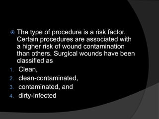 Wound Risks WOUND INFECTIONS & PREVENTION.pptx