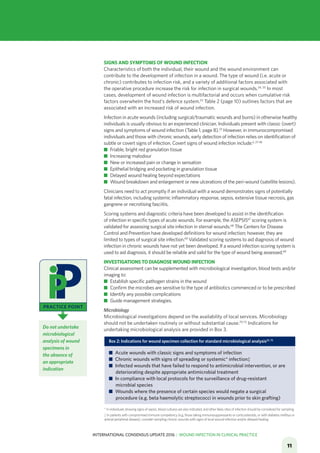 Wound infection wounds | PDF