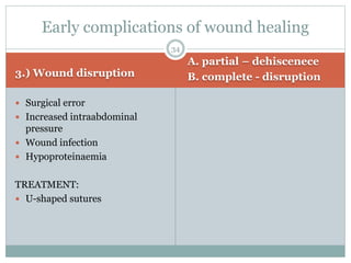 3.) Wound disruption
A. partial – dehiscenece
B. complete - disruption
 Surgical error
 Increased intraabdominal
pressure
 Wound infection
 Hypoproteinaemia
TREATMENT:
 U-shaped sutures
Early complications of wound healing
34
 