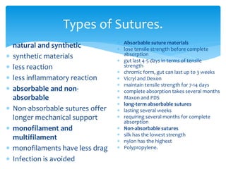 Types of Sutures.
 natural and synthetic
 synthetic materials
 less reaction
 less inflammatory reaction
 absorbable and non-
absorbable
 Non-absorbable sutures offer
longer mechanical support
 monofilament and
multifilament
 monofilaments have less drag
 Infection is avoided
 Absorbable suture materials
 lose tensile strength before complete
absorption
 gut last 4-5 days in terms of tensile
strength
 chromic form, gut can last up to 3 weeks
 Vicryl and Dexon
 maintain tensile strength for 7-14 days
 complete absorption takes several months
 Maxon and PDS
 long-term absorbable sutures
 lasting several weeks
 requiring several months for complete
absorption
 Non-absorbable sutures
 silk has the lowest strength
 nylon has the highest
 Polypropylene.
 