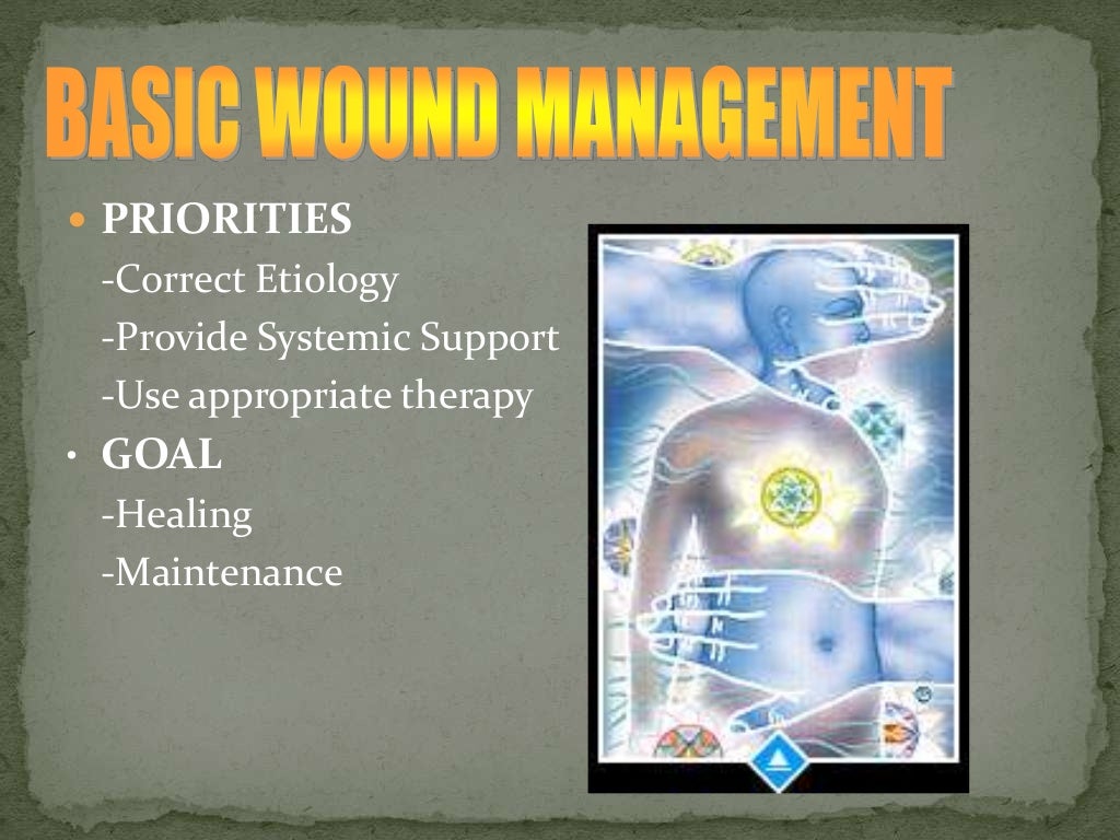 Wound management & dressings