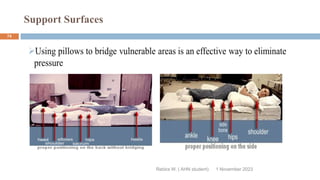 Support Surfaces
Rebira W. ( AHN student) 1 November 2023
74
 