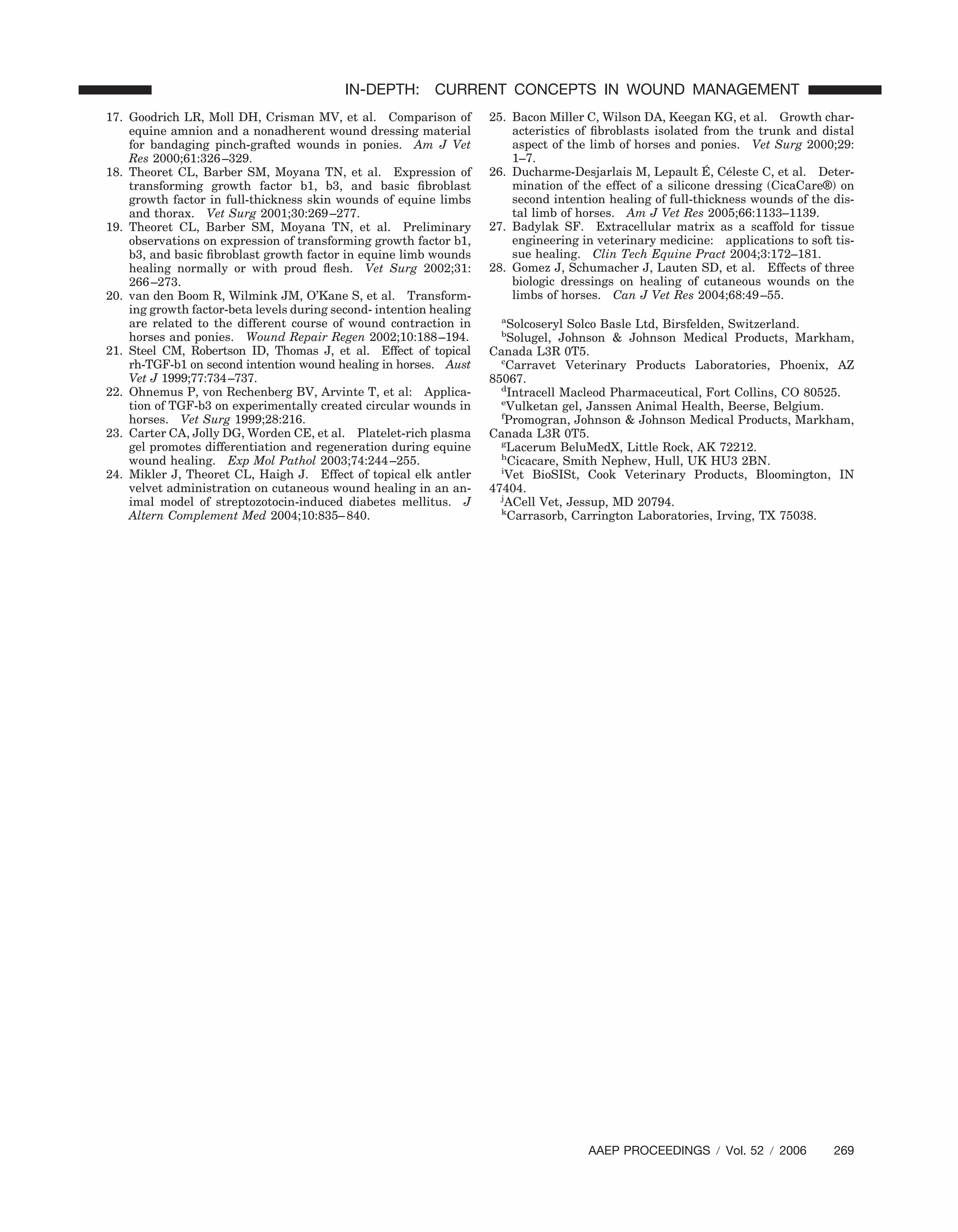 17. Goodrich LR, Moll DH, Crisman MV, et al. Comparison of
equine amnion and a nonadherent wound dressing material
for bandaging pinch-grafted wounds in ponies. Am J Vet
Res 2000;61:326–329.
18. Theoret CL, Barber SM, Moyana TN, et al. Expression of
transforming growth factor b1, b3, and basic ﬁbroblast
growth factor in full-thickness skin wounds of equine limbs
and thorax. Vet Surg 2001;30:269–277.
19. Theoret CL, Barber SM, Moyana TN, et al. Preliminary
observations on expression of transforming growth factor b1,
b3, and basic ﬁbroblast growth factor in equine limb wounds
healing normally or with proud ﬂesh. Vet Surg 2002;31:
266–273.
20. van den Boom R, Wilmink JM, O’Kane S, et al. Transform-
ing growth factor-beta levels during second- intention healing
are related to the different course of wound contraction in
horses and ponies. Wound Repair Regen 2002;10:188–194.
21. Steel CM, Robertson ID, Thomas J, et al. Effect of topical
rh-TGF-b1 on second intention wound healing in horses. Aust
Vet J 1999;77:734–737.
22. Ohnemus P, von Rechenberg BV, Arvinte T, et al: Applica-
tion of TGF-b3 on experimentally created circular wounds in
horses. Vet Surg 1999;28:216.
23. Carter CA, Jolly DG, Worden CE, et al. Platelet-rich plasma
gel promotes differentiation and regeneration during equine
wound healing. Exp Mol Pathol 2003;74:244–255.
24. Mikler J, Theoret CL, Haigh J. Effect of topical elk antler
velvet administration on cutaneous wound healing in an an-
imal model of streptozotocin-induced diabetes mellitus. J
Altern Complement Med 2004;10:835–840.
25. Bacon Miller C, Wilson DA, Keegan KG, et al. Growth char-
acteristics of ﬁbroblasts isolated from the trunk and distal
aspect of the limb of horses and ponies. Vet Surg 2000;29:
1–7.
26. Ducharme-Desjarlais M, Lepault E´ , Ce´leste C, et al. Deter-
mination of the effect of a silicone dressing (CicaCare®) on
second intention healing of full-thickness wounds of the dis-
tal limb of horses. Am J Vet Res 2005;66:1133–1139.
27. Badylak SF. Extracellular matrix as a scaffold for tissue
engineering in veterinary medicine: applications to soft tis-
sue healing. Clin Tech Equine Pract 2004;3:172–181.
28. Gomez J, Schumacher J, Lauten SD, et al. Effects of three
biologic dressings on healing of cutaneous wounds on the
limbs of horses. Can J Vet Res 2004;68:49–55.
a
Solcoseryl Solco Basle Ltd, Birsfelden, Switzerland.
b
Solugel, Johnson & Johnson Medical Products, Markham,
Canada L3R 0T5.
c
Carravet Veterinary Products Laboratories, Phoenix, AZ
85067.
d
Intracell Macleod Pharmaceutical, Fort Collins, CO 80525.
e
Vulketan gel, Janssen Animal Health, Beerse, Belgium.
f
Promogran, Johnson & Johnson Medical Products, Markham,
Canada L3R 0T5.
g
Lacerum BeluMedX, Little Rock, AK 72212.
h
Cicacare, Smith Nephew, Hull, UK HU3 2BN.
i
Vet BioSISt, Cook Veterinary Products, Bloomington, IN
47404.
j
ACell Vet, Jessup, MD 20794.
k
Carrasorb, Carrington Laboratories, Irving, TX 75038.
AAEP PROCEEDINGS ր Vol. 52 ր 2006 269
IN-DEPTH: CURRENT CONCEPTS IN WOUND MANAGEMENT
 
