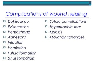 Complications of wound healing
 Dehiscence
 Evisceration
 Hemorrhage
 Adhesions
 Infection
 Herniation
 Fistula formation
 Sinus formation
 Suture complications
 Hypertrophic scar
 Keloids
 Malignant changes
 