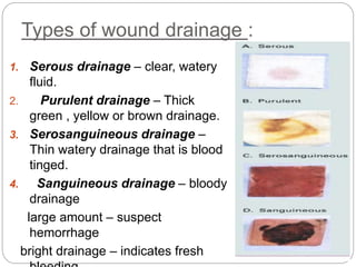 Types of wound drainage :
1. Serous drainage – clear, watery
fluid.
2. Purulent drainage – Thick
green , yellow or brown drainage.
3. Serosanguineous drainage –
Thin watery drainage that is blood
tinged.
4. Sanguineous drainage – bloody
drainage
large amount – suspect
hemorrhage
bright drainage – indicates fresh
 