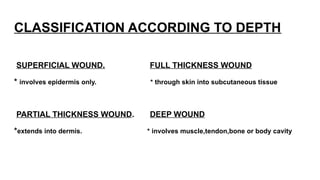 Comprehensive Overview of Wound Types, Healing Processes, and Closure ...
