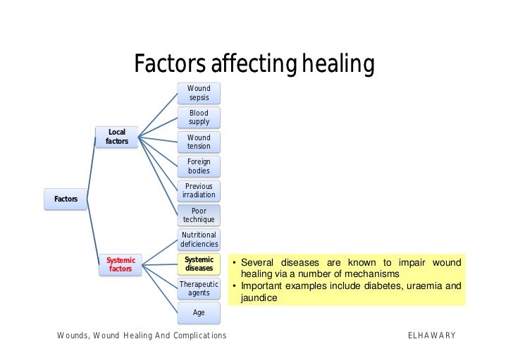 Diabetes Exercise News  Organisation