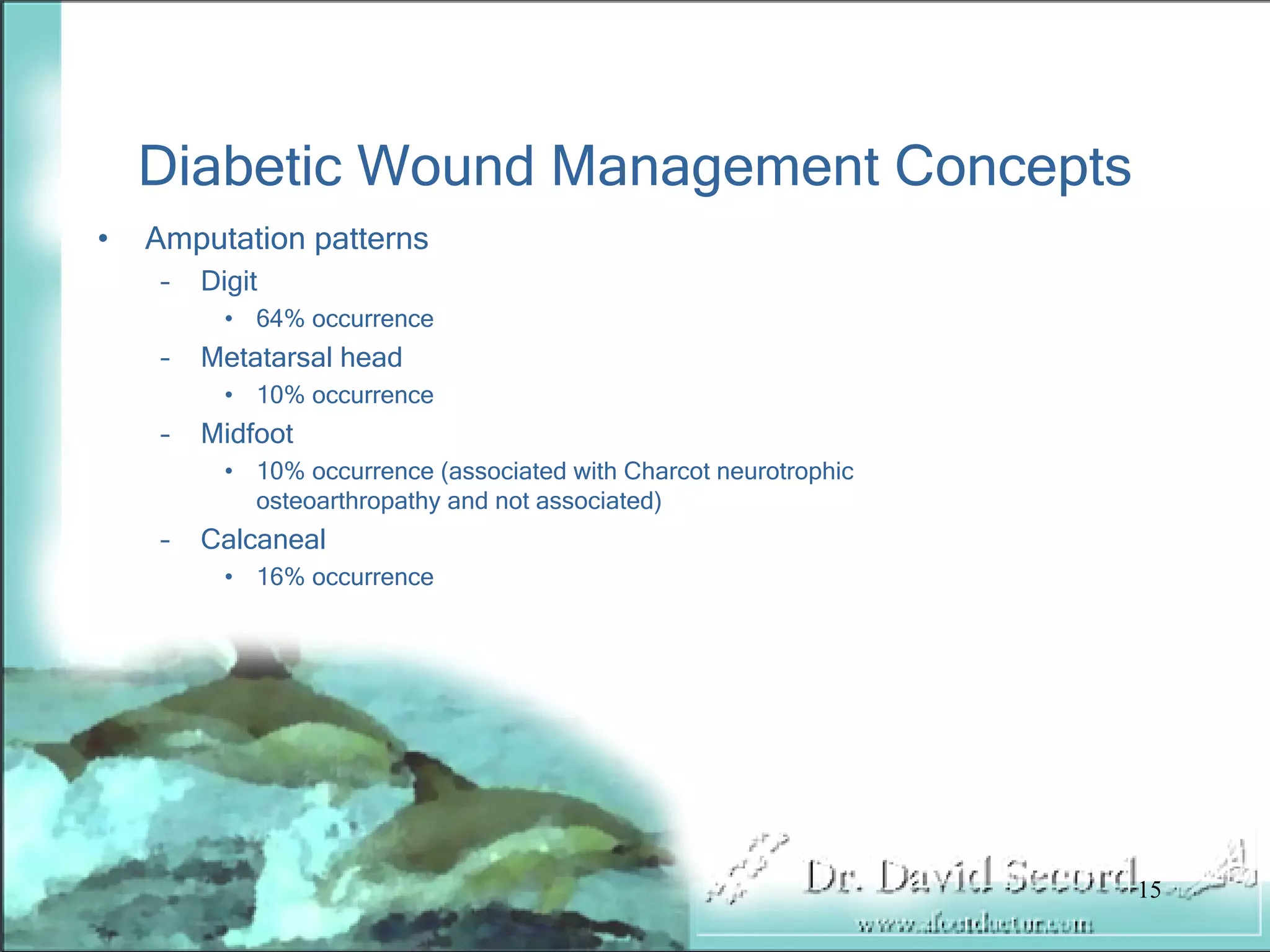 Wound Vac Lecture