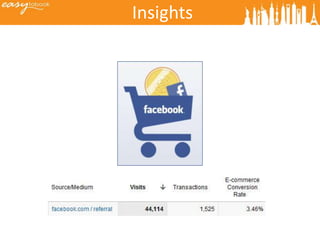 Insights
 