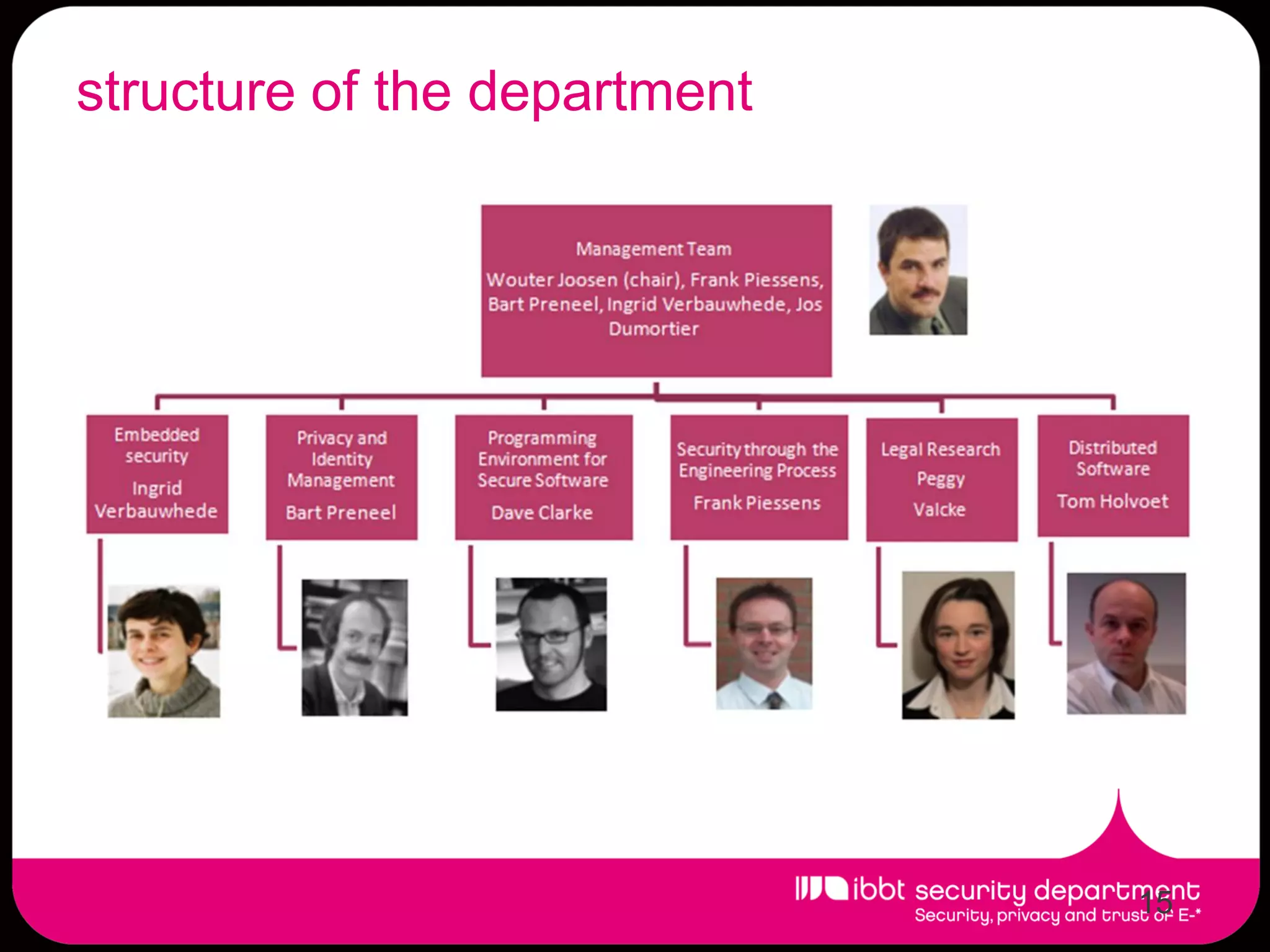 structure of the department




                              15
 
