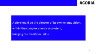 A city should be the director of its own energy vision,
within the complex energy ecosystem,
bridging the traditional silos
 