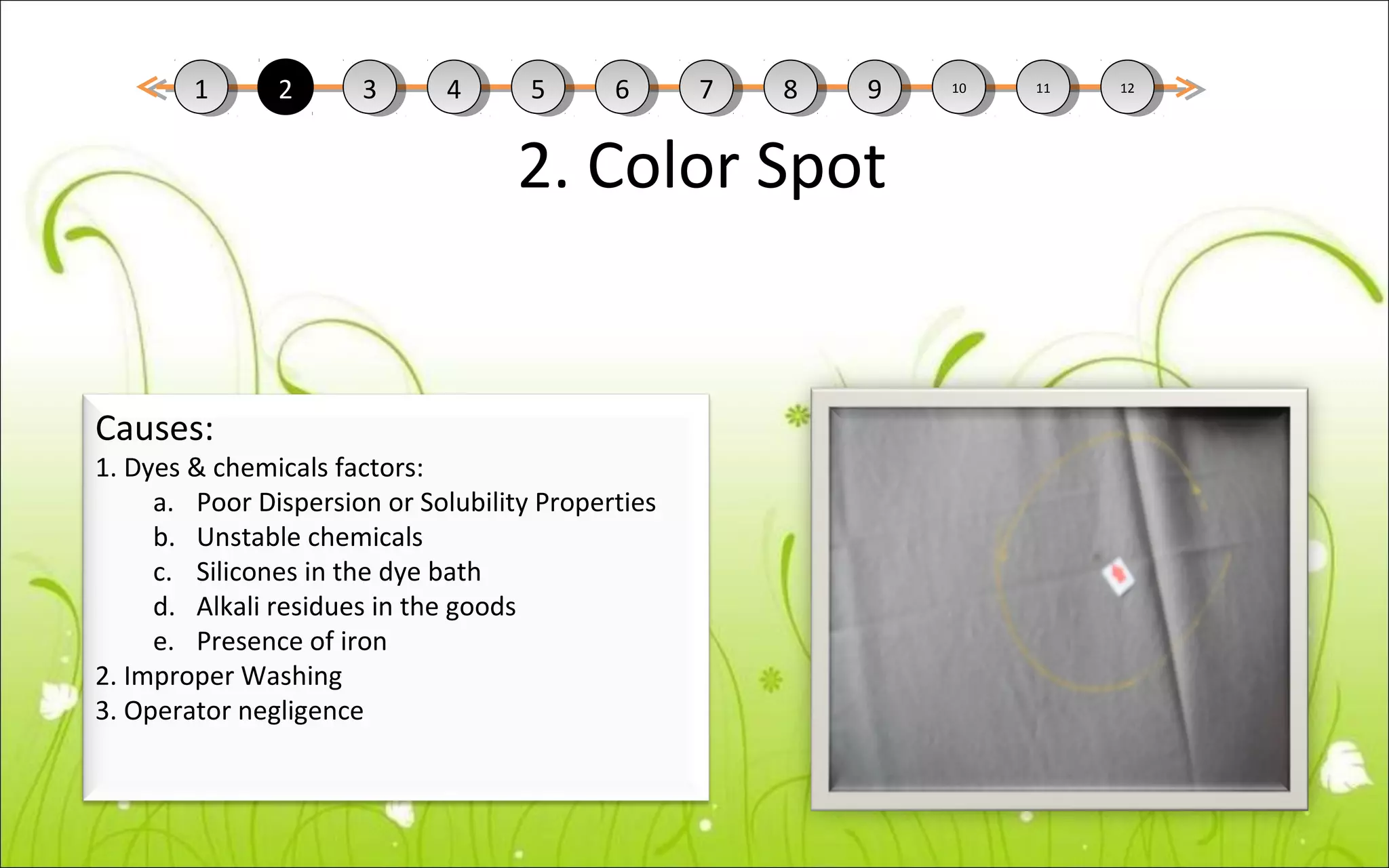 Woven Dyeing Faults | PPT