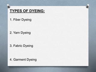 TYPES OF DYEING:
1. Fiber Dyeing
2. Yarn Dyeing
3. Fabric Dyeing
4. Garment Dyeing
 