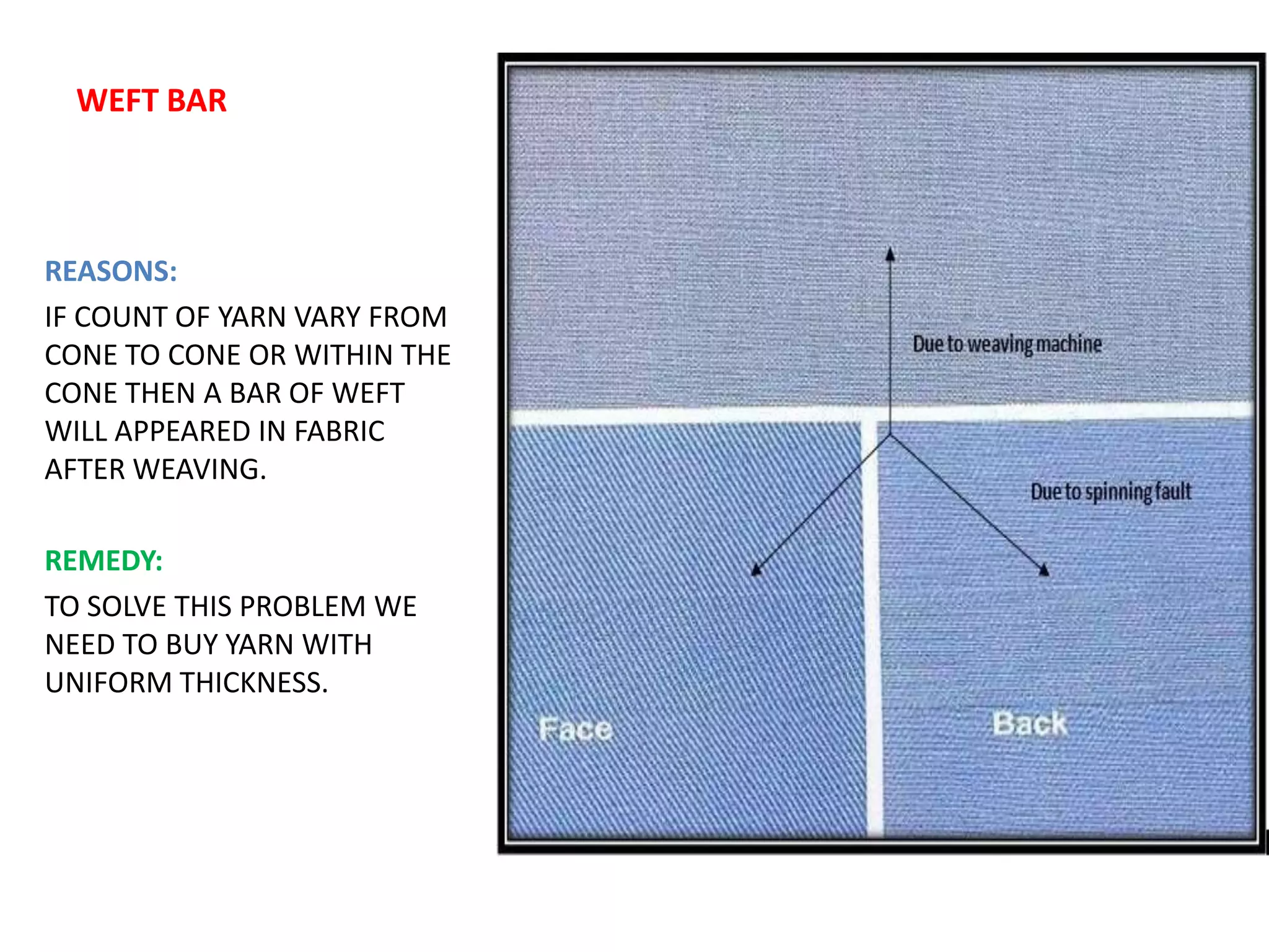 WEFT BAR
REASONS:
IF COUNT OF YARN VARY FROM
CONE TO CONE OR WITHIN THE
CONE THEN A BAR OF WEFT
WILL APPEARED IN FABRIC
AFTER WEAVING.
REMEDY:
TO SOLVE THIS PROBLEM WE
NEED TO BUY YARN WITH
UNIFORM THICKNESS.
 