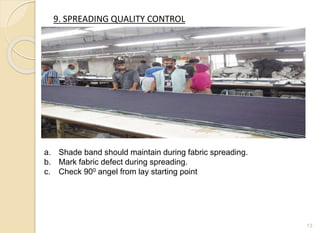 9. SPREADING QUALITY CONTROL
13
a. Shade band should maintain during fabric spreading.
b. Mark fabric defect during spreading.
c. Check 900 angel from lay starting point
 